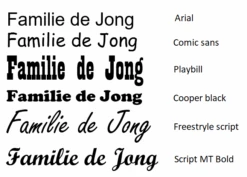 Voordeursticker Met Naam -Plakfolie Winkel 2061054381