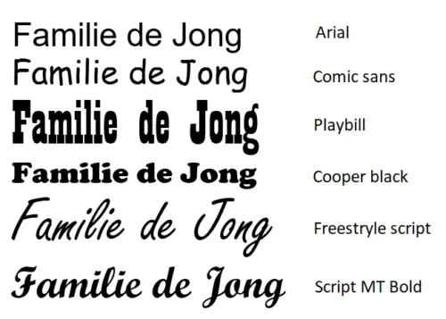 Voordeursticker Met Naam En/of Huisnummer -Plakfolie Winkel 2104487961